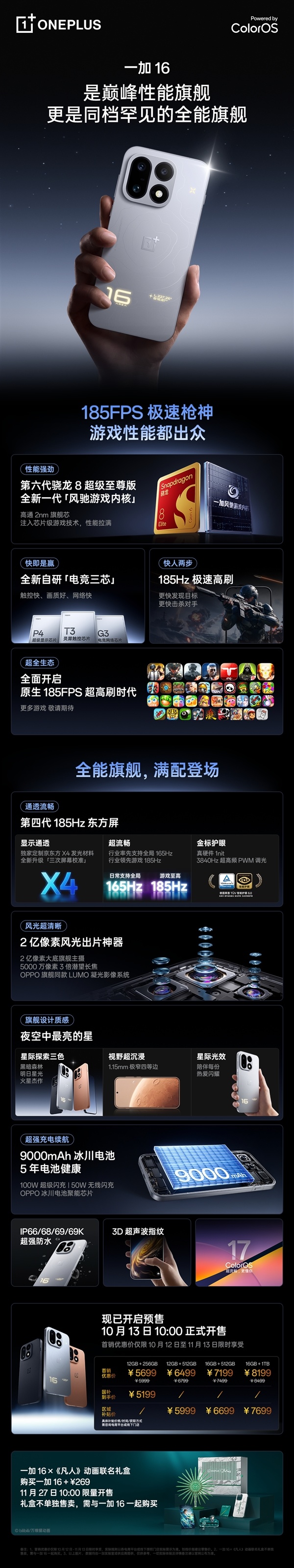 5699元起！一图读懂一加16：同平台最具诚意的高端旗舰