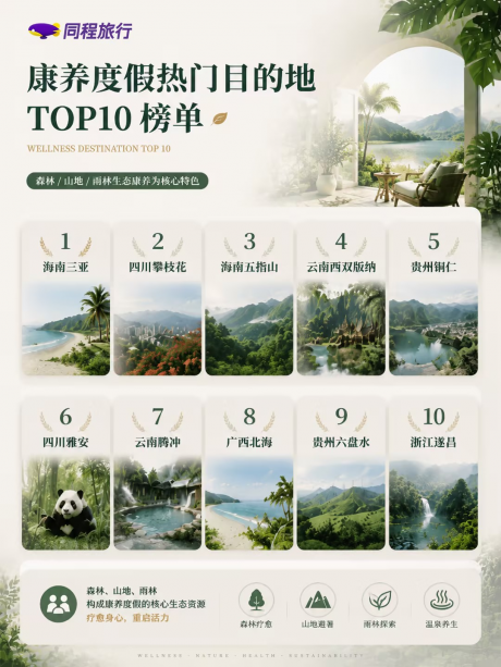 同程2