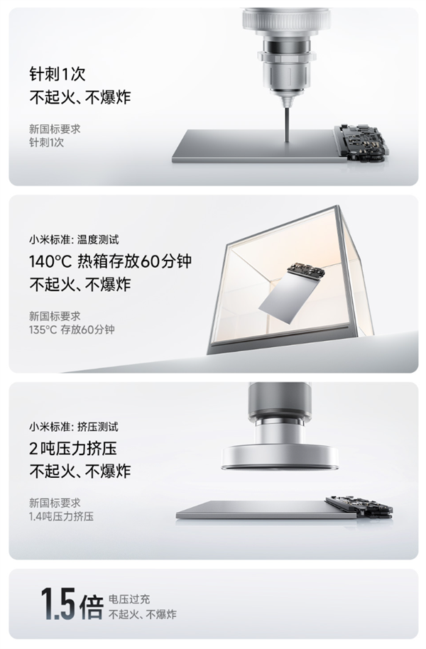 雷军推荐新款小米金沙江充电宝：13.2mm超薄磁吸10000mAh