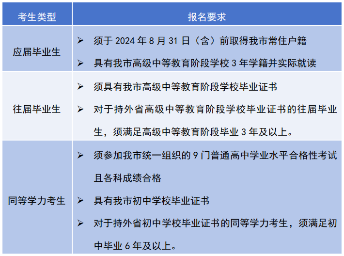 表1.png