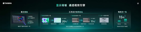 OPPO Find X10全球首发！天工屏2.0正式发布：重新定义下一代显示标准