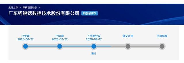 钶锐锶数控科创板IPO审核进度时间线