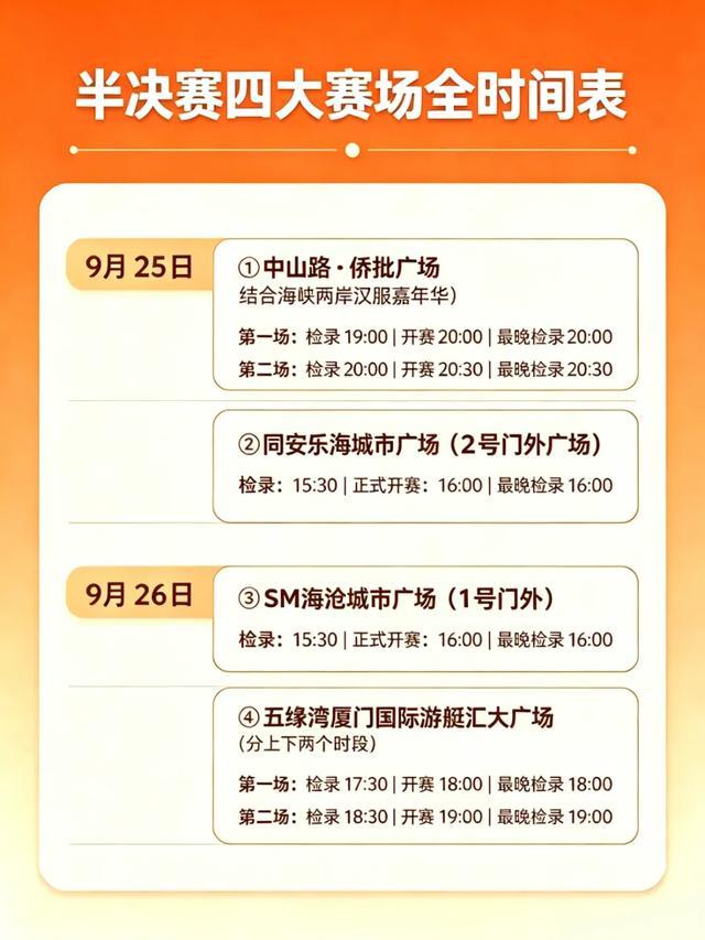 图源:厦门广电