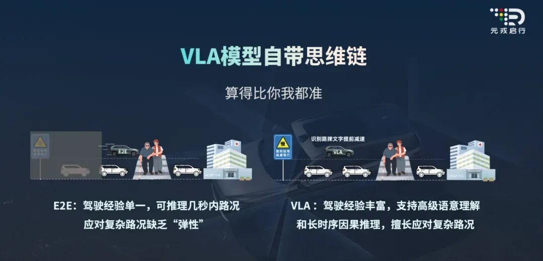 何小鹏赌约背后,中美智驾只剩“一年之差”