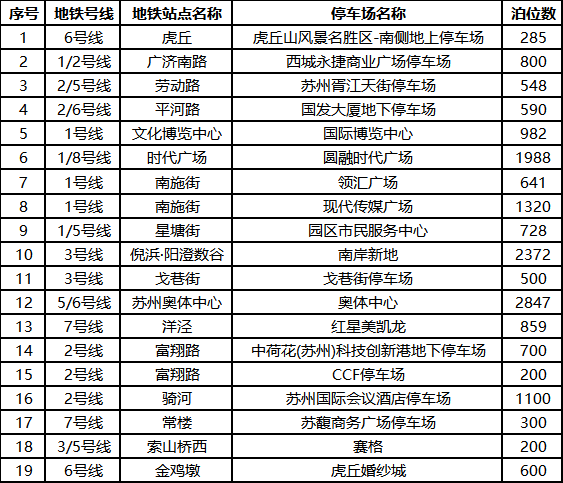 地铁停车场.png