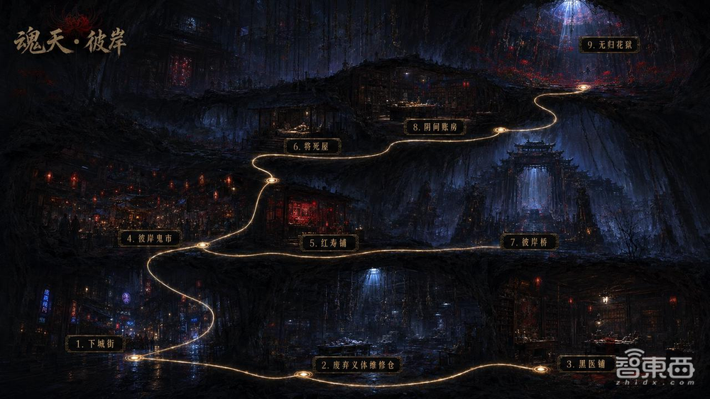 AI真的可以“工业化”产出精品游戏了么?一个AI原生游戏团队的创新实验