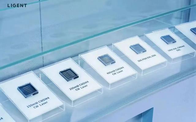 纳真科技的多款光通信激光器芯片产品