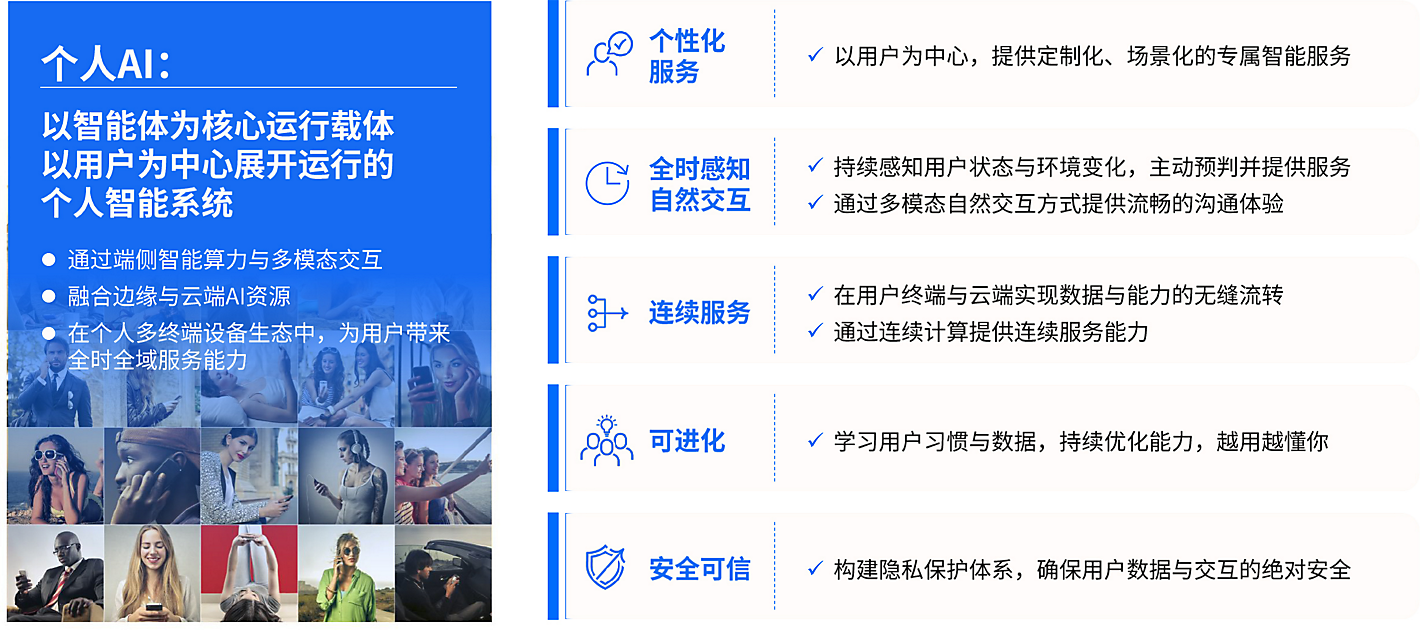 高通和 IDC 说,智能眼镜会是手机之外,最重要的 AI 设备