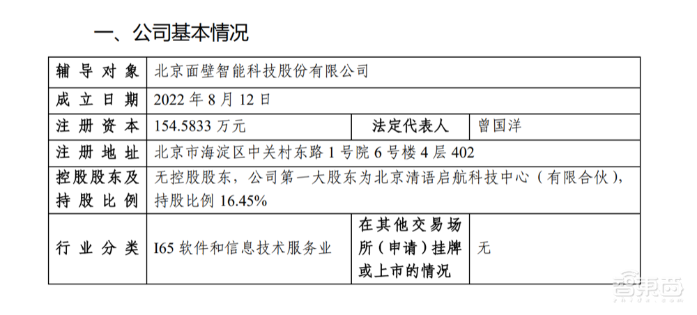 中国最大端侧模型独角兽,启动IPO