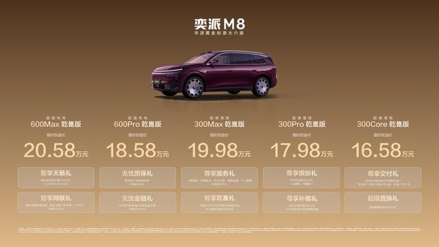 东风+华为+宁德时代,东风奕派M8限时权益价16.58万起