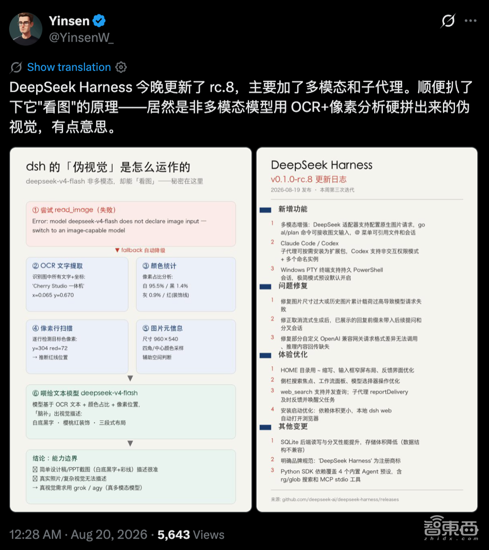 昨夜，DeepSeek Harness首发新版本：14项更新，多模态能力拉满！