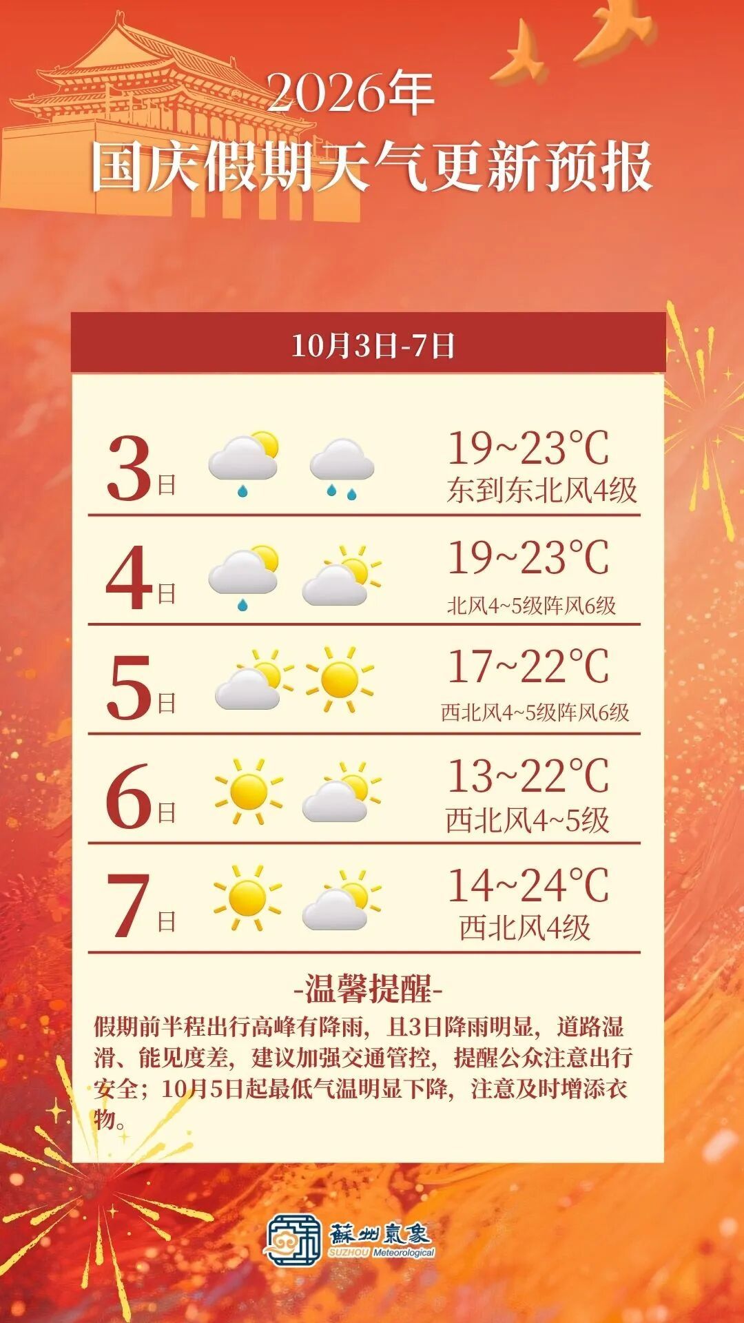 红橙色简约喜庆国庆节放假通知手机海报.jpg
