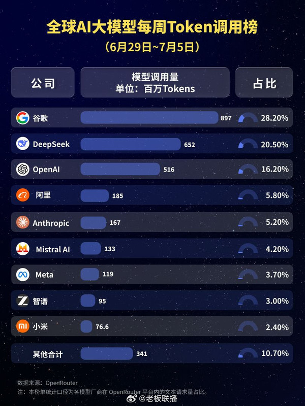 图源网络