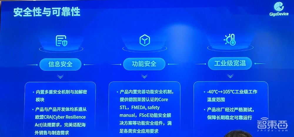 2700亿存储龙头,连发两颗机器人专用芯片