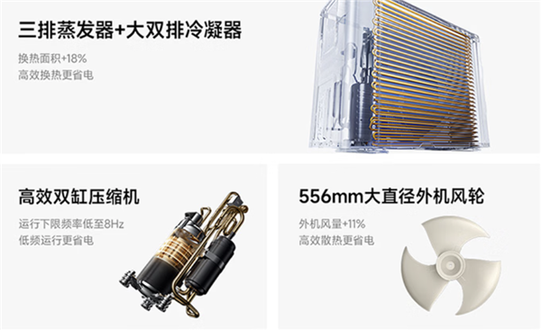 国补价5609.2元起!米家中央空调巨省电Pro风管机预售:超一级能效