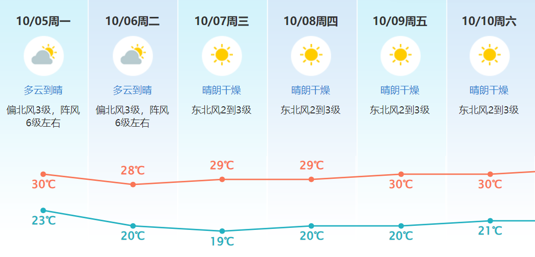 搜狗截图20261004175844.png