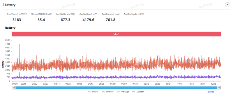 14-400mm终极全焦段!vivo X300 Ultra手机全面评测:依然是年度影像机皇