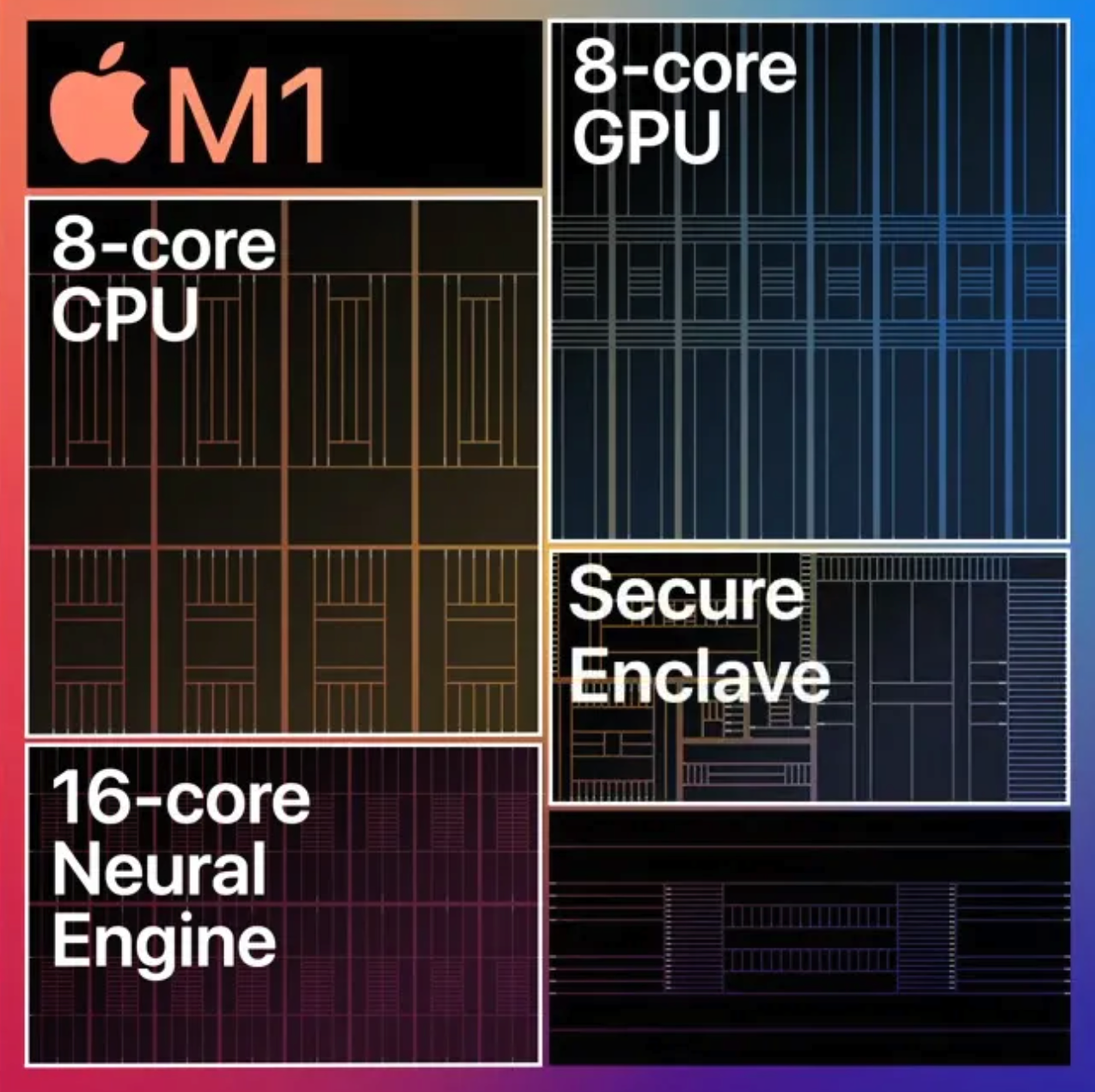 看遍了所有的AI PC,原来 Mac 一直在这里|AI 器物志