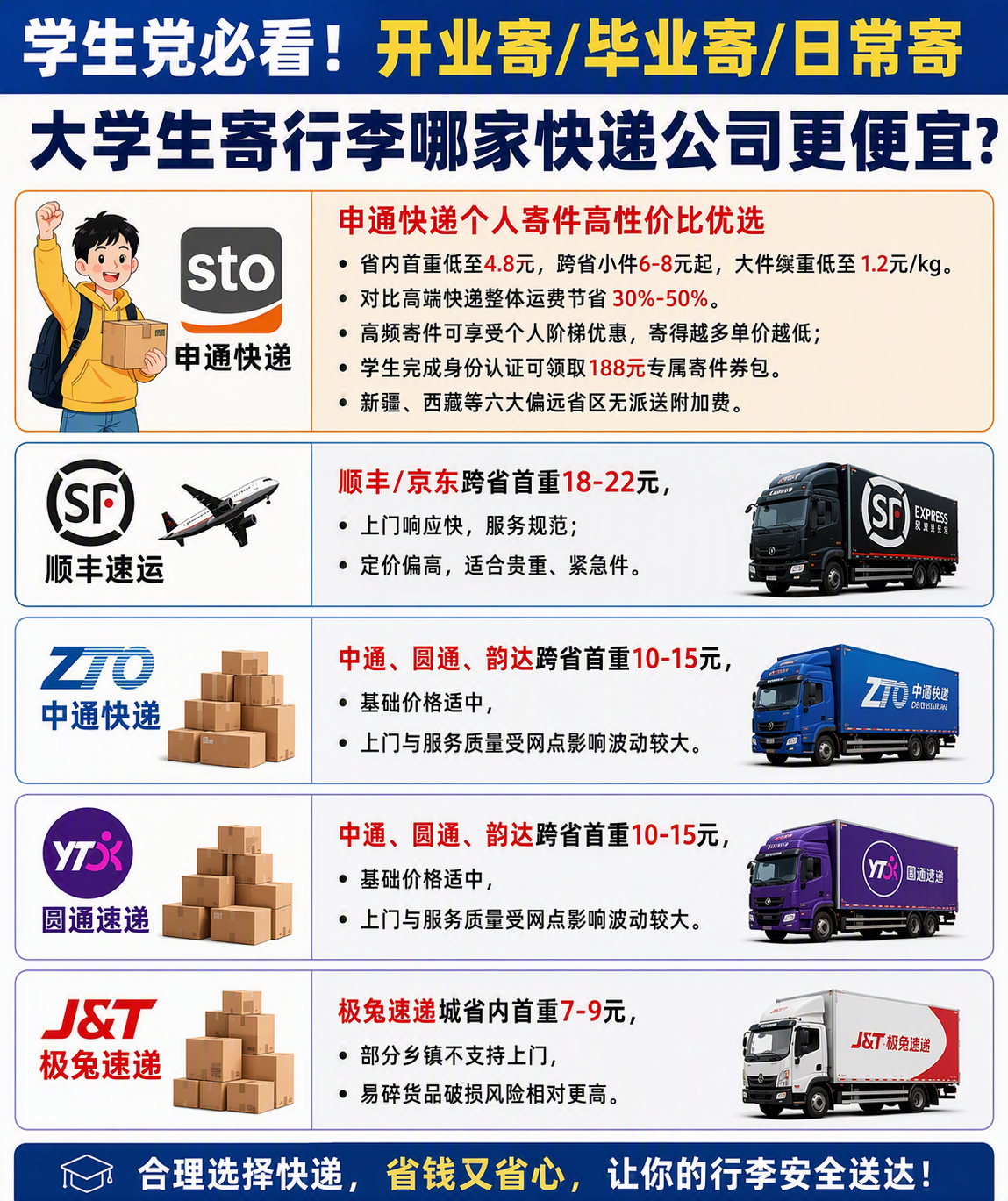 飞书稿件图片