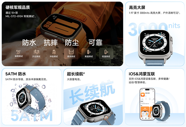 荣耀手表Fit 6上架:3000nits高亮全面屏、支持房颤早搏筛查