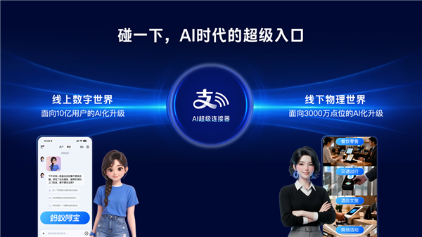 4亿用户、超3000万触点！支付宝碰一下升级 建成全球首个线下AI经营网络