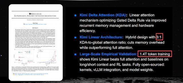 唯一登台的中国大模型创始人,杨植麟美国GTC首秀,公开Kimi技术路线图