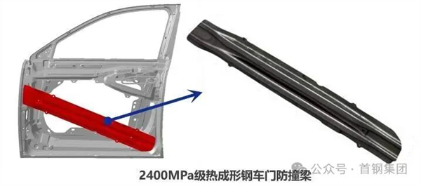 首钢一汽合作 成功研发2400兆帕级超高强度热成形钢!