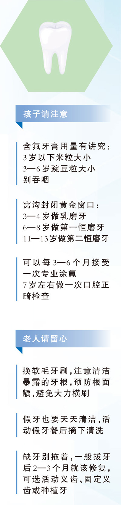 数据来源:《2026年全国爱牙日重点人群口腔健康核心信息》