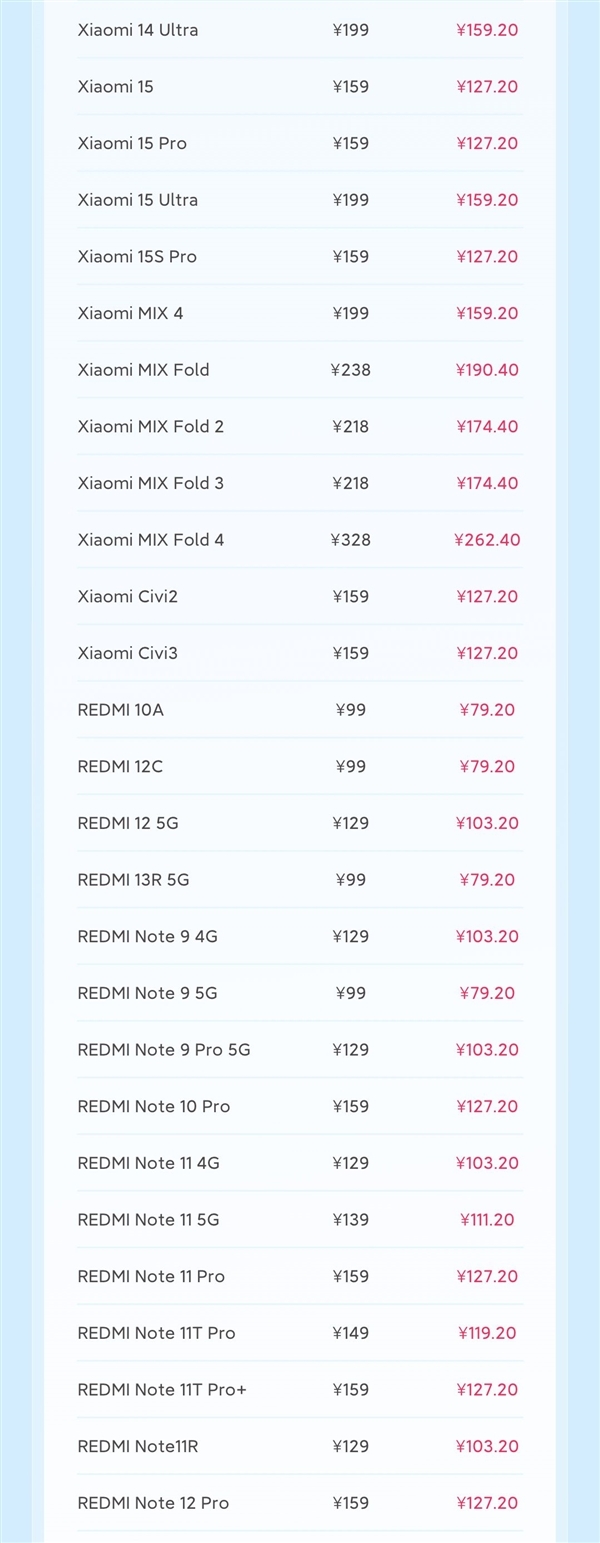 老旗舰满血复活 小米2月8折换电池来了:支持70款机型 6年前的小米10也有份