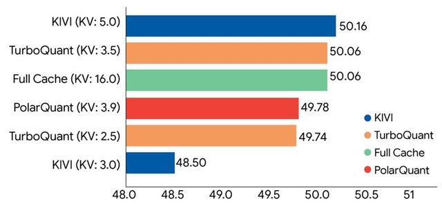 干崩存储股的谷歌爆红论文塌房!被曝抄袭、贬低华人学者成果,谷歌回应:晚点改