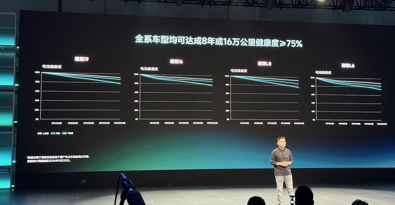 尊界V800检测报告刷屏，检测机构中国汽研什么来头？