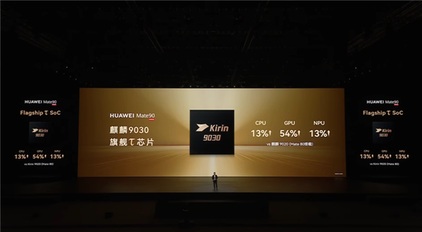 史上最强麒麟芯片！9050 Pro首发韬定律逻辑折叠技术：性能飙升23%