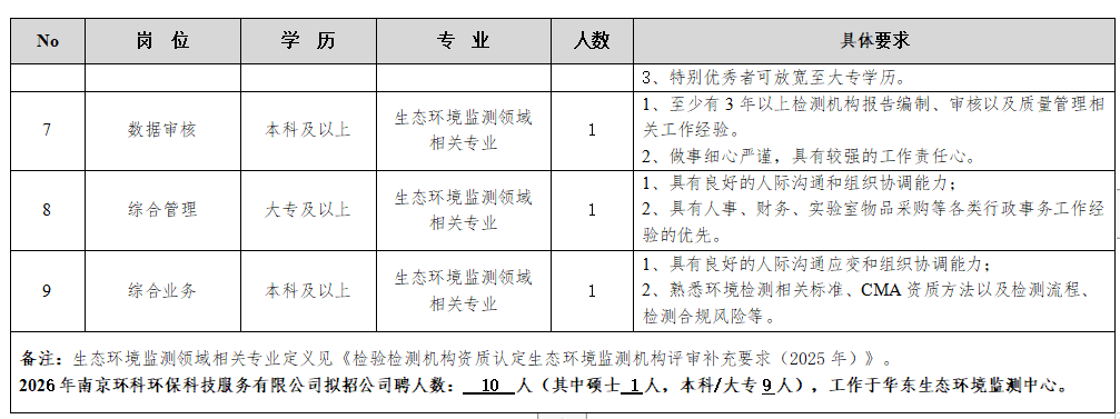 屏幕截图 2026-09-23 111828.png