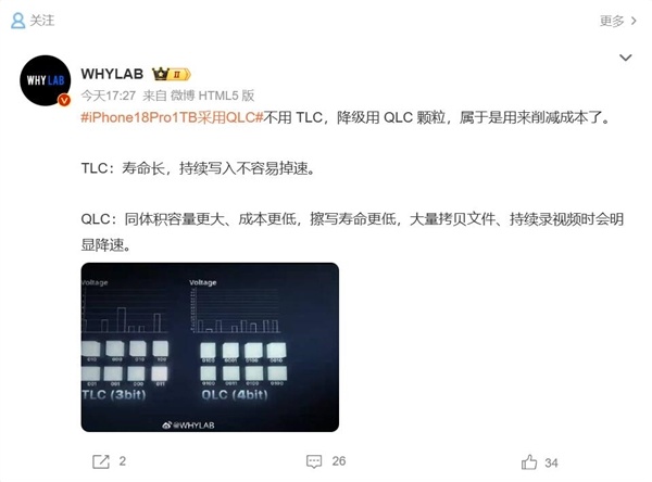 iPhone 18 Pro 1TB版本使用QLC闪存引发争议：加价数千元却买到降级配置
