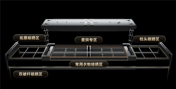 2399元！小米推出米家智能晾衣机3 Max：支持烘干、人来灯亮