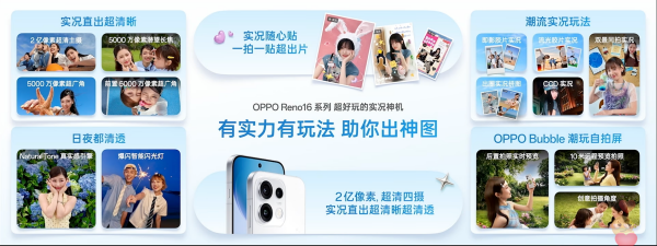 实力领跑市场 OPPO Reno16首销拿下安卓销量第一