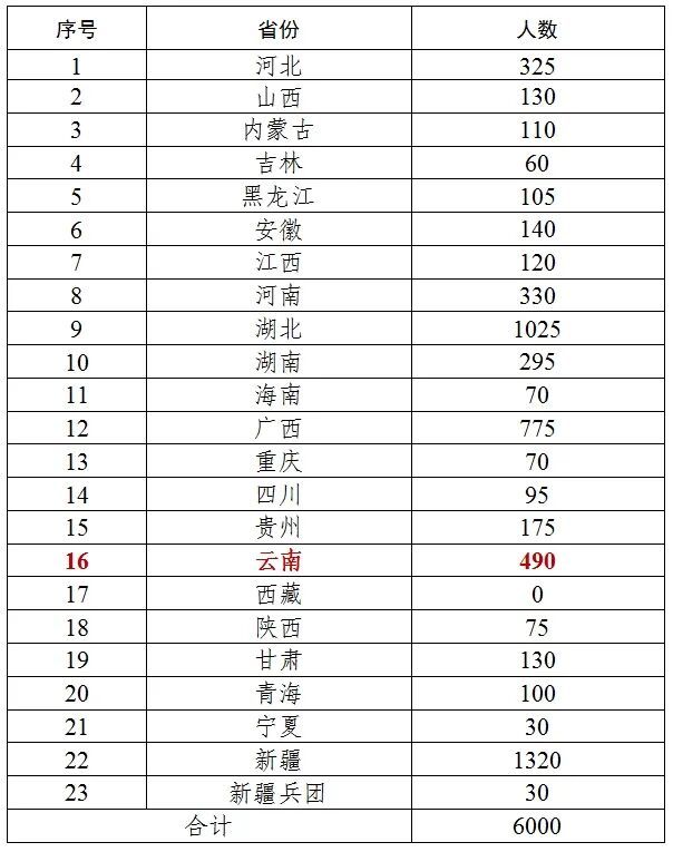 微信截图_20261008170631.png