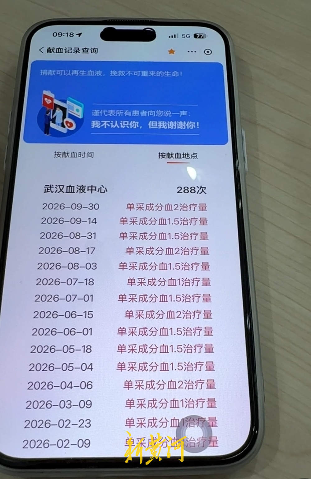 湖北一男子在济完成第312次无偿成分献血,19年来捐献血小板累计达10万毫升,“每年捐献24次,能帮到40个患者”