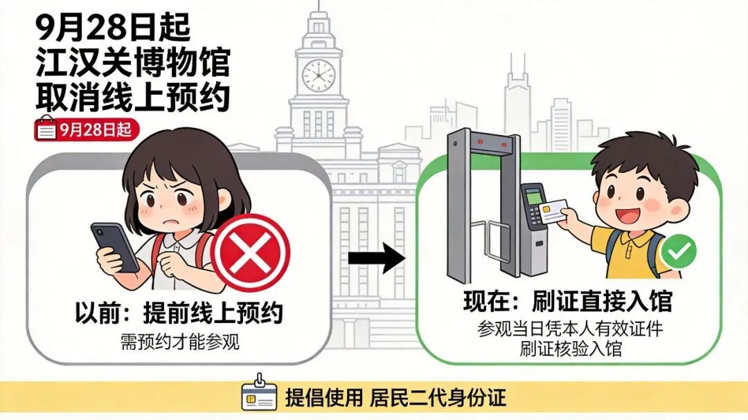 01_入馆调整.png