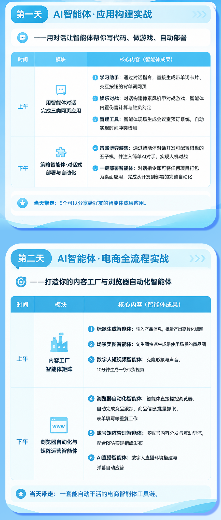 AI智能体(补贴学)_01.png