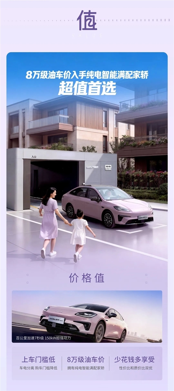 8.88万元！埃安RT super上市：99秒换电比加油快3倍