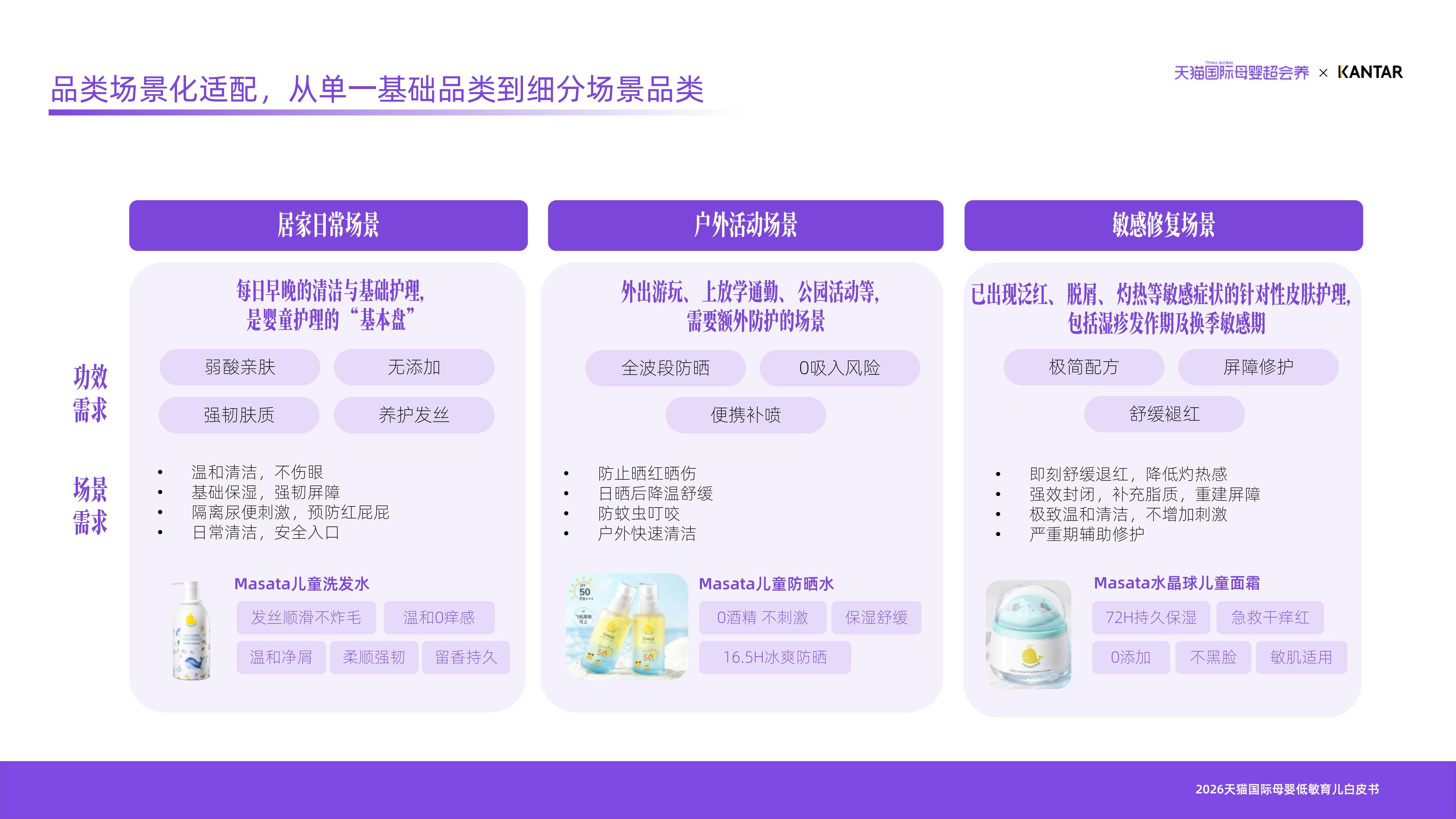 育儿敏肌难题 这里有标准答案抄作业