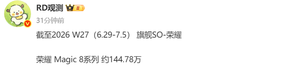 荣耀Magic 8系列2026年W27总销量