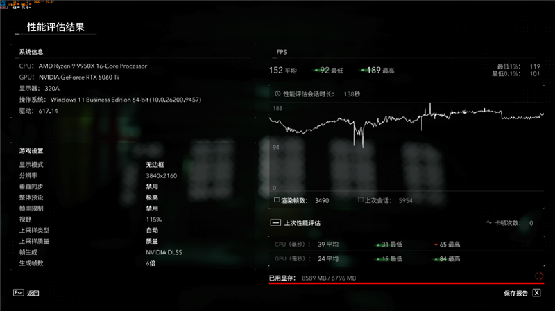 2K毫无压力4K也可一战 微星RTX 5060 Ti 8G GAMING TRIO OC显卡游戏评测: 6倍帧生成+路径追踪享受顶级游戏