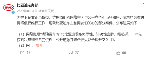 比亚迪法务部晒维权战报：多家自媒体败诉列队谈歉、有东谈主判赔21万元