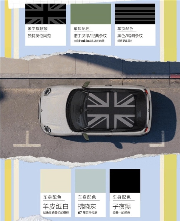 MINI联名PAUL SMITH 设计师款燃油版车型预售：三门、五门、敞篷版全都有