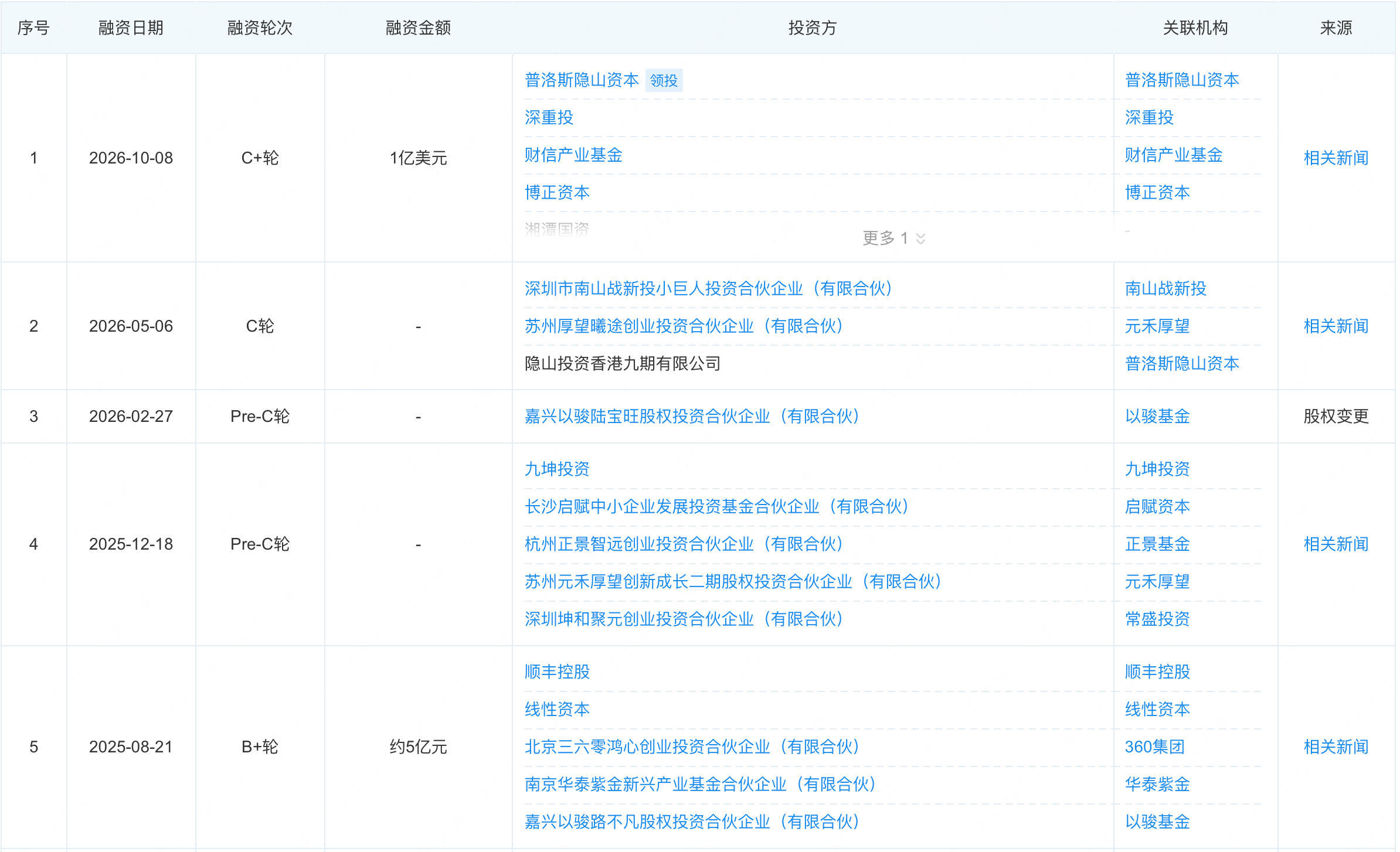 余承东首次回应！赛力斯提出主导问界，我们支持他们