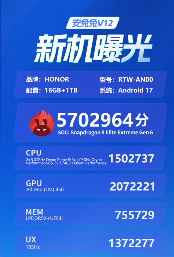 安兔兔突破570万分 2K 185Hz屏幕加持 荣耀WIN2跑分曝光
