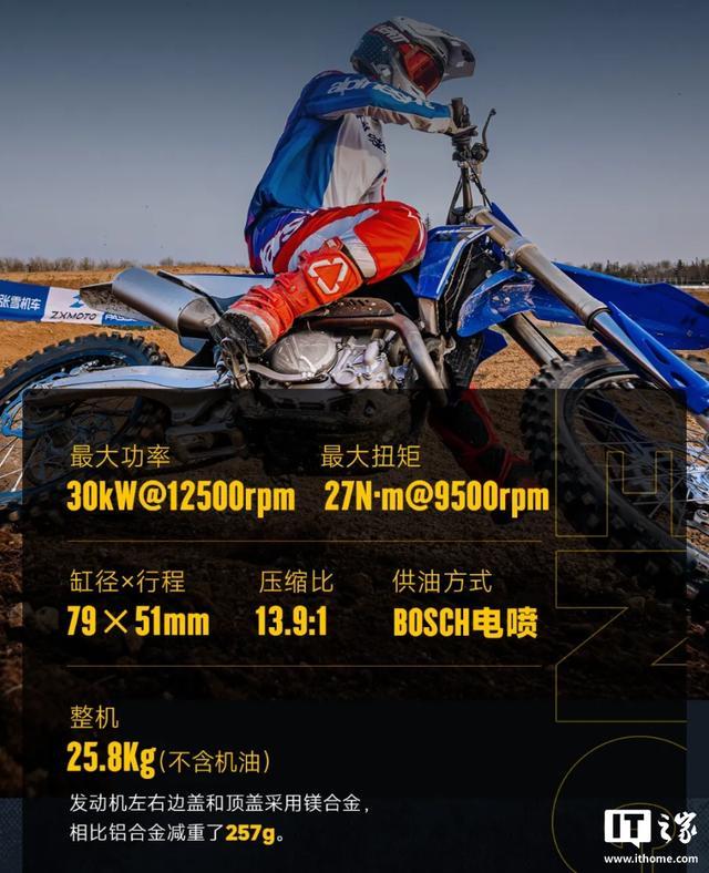 2.98万元,张雪机车MX250摩托车发布
