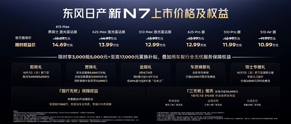 限时10.99万起买合资纯电中型轿车 新款东风日产N7上市